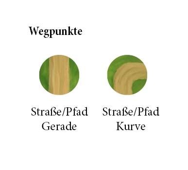 Aufkleber "Straße/Pfad"