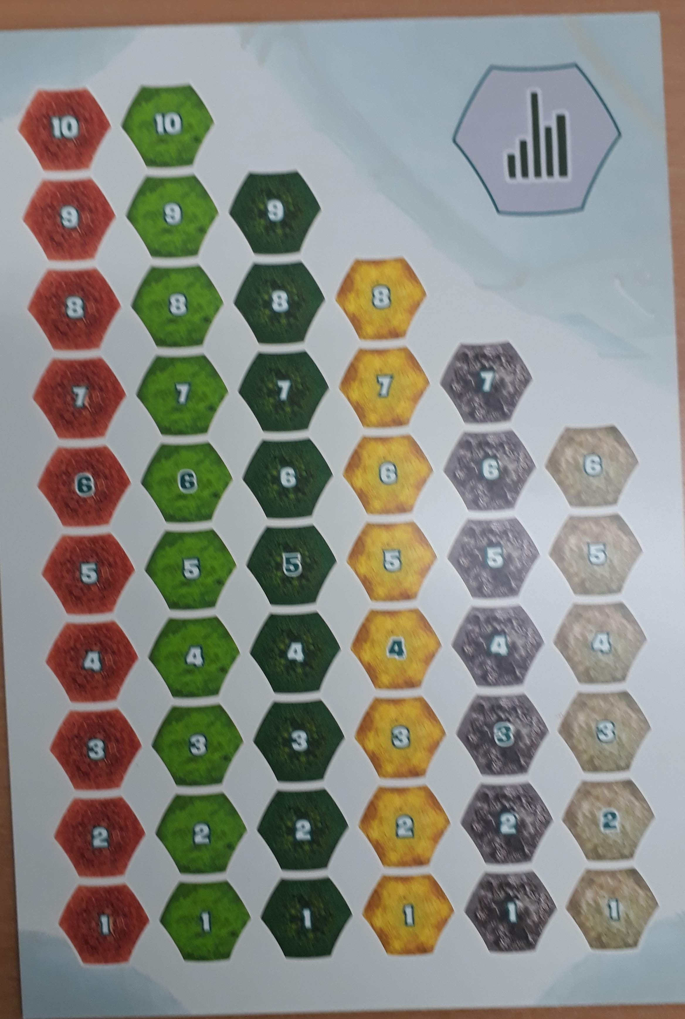 Tableau Spielerreihenfolge 3