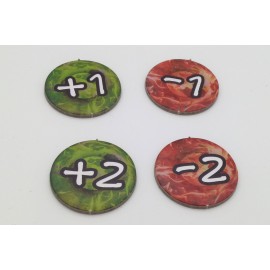 Bonus Malus Marker
