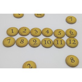 Zahlenmarker 0 - 12