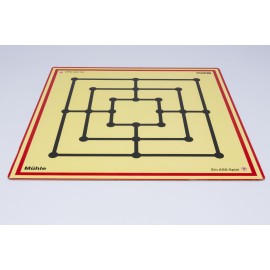 Spielplan Schach / Dame