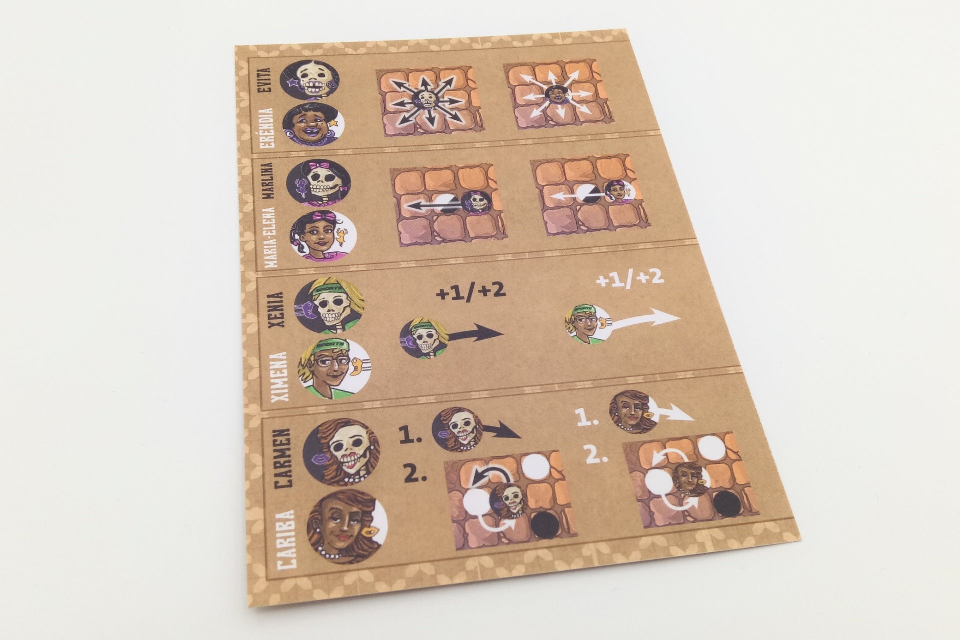 ¡Adiós Calavera! - overview card (GER/ENG)