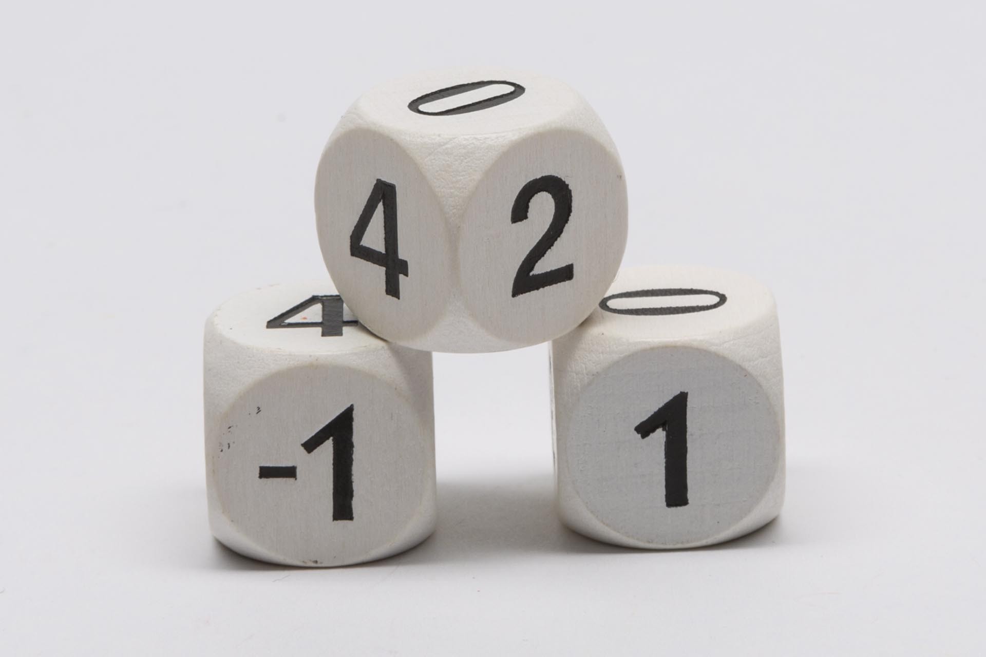 Dice -1 / 0 / 1 / 2 / 3 / 4