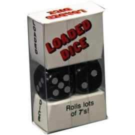Weighted Dice