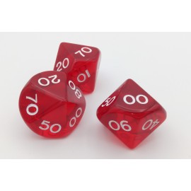 100-sided dice big